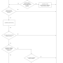 1._je_potreba_vybrat_novy_knihovni_software.png