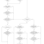 4._jaky_typ_technicke_podpory_muze_knihovna_zvolit_pro_provoz_knihovniho_softwaru.png