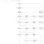 5._vyhovuje_knihovni_software_pozadavkum_na_zapojeni_do_vybranych_kooperativnich_projektu.png