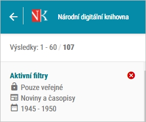 NDK - aktivní filtry