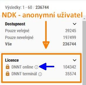 NDK - filtr Licence