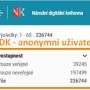 ndk_dostupnost_vyrez.jpg