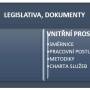 legislativa_a_vnitrni_a_vnejsi_prostredi.jpg