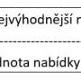 nejvyhodnejsi_nabidka.jpg
