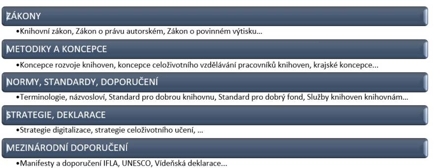 zakladni_oborova_legislativa.jpg