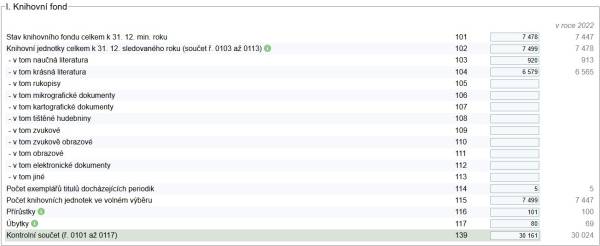 Obr. 17 – Ukázka elektronického formuláře Ročního výkazu o knihovně Obr. 17 – Ukázka elektronického formuláře Ročního výkazu o knihovně