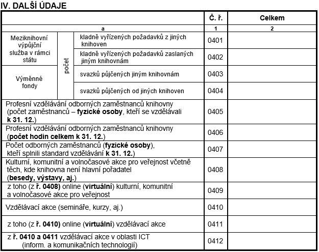 tabulka_6_dalsi_udaje.jpg